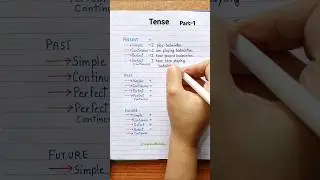 Present Tense - 4 types !#english #education #grammar #englishtips #tense