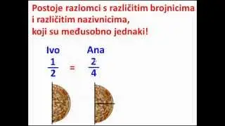 Proširivanje razlomaka