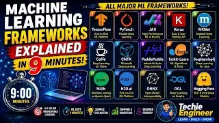 🔥 Machine Learning Frameworks Explained in 9 Minutes! 🤖 | TensorFlow, PyTorch, Keras & More