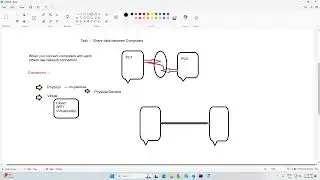 Session 1.1 What is Network IP addresses