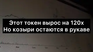 Этот токен по BRC-20 вырос на 120 иксов. Обзор проекта TRAC. Козыри не раскрыты. DEFI. Investment