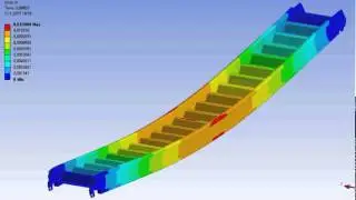 Gangway 8m Simulation
