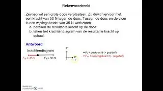 Mechanica || resultante kracht