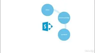 Microsoft SharePoint Online Essential Training 2016 Complete Part 03