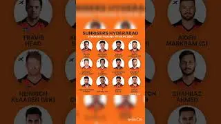 SRH Playing 11 for IPL 2024 #ipl2024 #srh