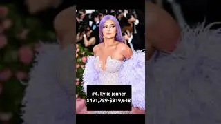 #shorts Highest paid celebrities on instagram 💫#youtubeshorts#trending