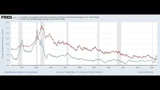 To The Point   Episode 18   Negative Real Interest Rates