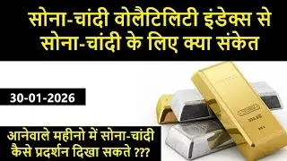 Gold Silver could underperform as per Gold-Silver Volatility Index