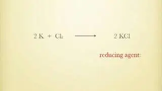 Redox reactions.mov