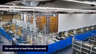 Plant Simulation: High-Performance Warehouse