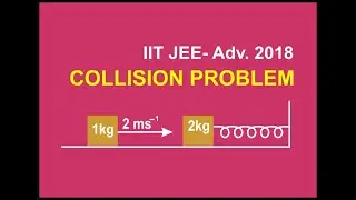 IIT-JEE ADVANCED -2018 Spring Block Collision Problem