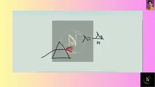 Prism converts white light Use the wave model of light to explain why white light striking a side of