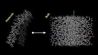 AMS polymer builder: Generating periodic polymer structures