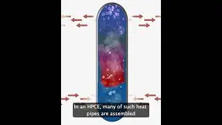 🤔How does a #Heatpipe Condensing Economiser work?