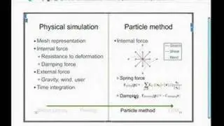 Turning the Pages of an eBook - Realistic Electronic Books