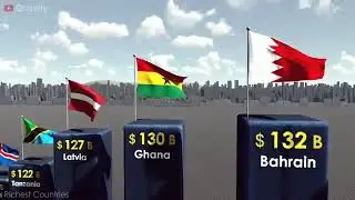 YOUTUBE PLAY BUTTONS I  THE WORLD (CREDIT BY @gravityuz