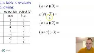 Composition of Functions from a Table