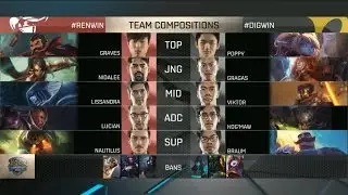 REN vs DIG Highlights - RENEGADES vs TEAM DIGNITAS - NA LCS Week 7 - SPRING 2016