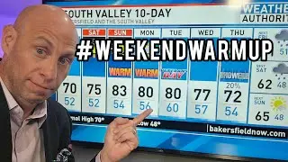 #WeekendWarmup (80s Are Back)