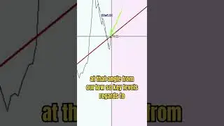 Uranium Spot Price Analysis June 2025 Update! #uranium #uraniumstocks #uraniummining
