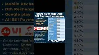 Start Own Multi Recharge Company | Recharge And Bill Payment Admin Software | Recharge Api