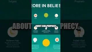 Discover Islam Deep Dive Attentive to Quran and Prophet Muhammad