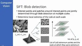 IACV [image analysis and computer vision] 04 Feature Extraction and PCA partV