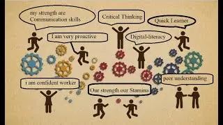 UNDERSTANDING TEAM