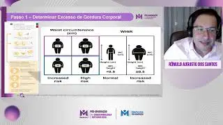 Aula Inaugural Pós Graduação em Endocrinologia - Dr. Romulo Santos