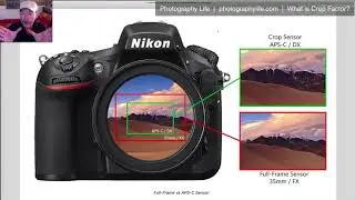 Crop Factor and Focal Length