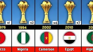 Победители Кубка африканских наций (1957&ndash;2023) | Чемпионы Кубка африканских наций по годам