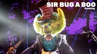 RANKING | Sir Bug A Boo's performances | TMS US | Masked Orbit
