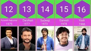 Top 50 Famous Karnataka actors