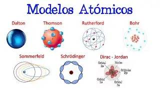 🌐 Modelos At&oacute;micos 🌐  [F&aacute;cil y R&aacute;pido] | QU&Iacute;MICA | F&Iacute;SICA |