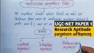 Research aptitude (अनुसंधान अभिक्षमता) types of research || characteristic of Research imp UGC- NET