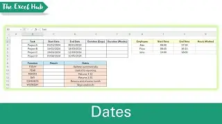 Excel для начинающих №5 – Работа с датами и временем в Excel (расчет дней, часов и длительности)