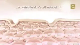 Phyris Skin Care Concept - Phase 2 'Activation'
