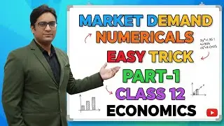 Market demand numericals step by step 😱