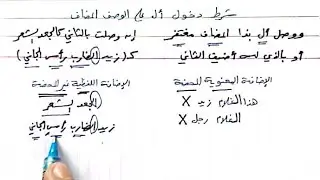 شرح ألفية ابن مالك - 144 - دخول أل على المضاف