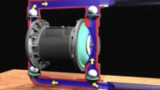How It Works: Liquid Section Video - Verderair Air Operated Diaphragm Pump