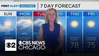 Mostly sunny Sunday in store for Chicago area