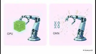 CGLA  AIの次世代チップ