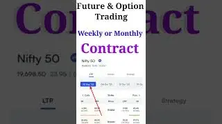 What Is Expiry Or Expiry Date In Future And Option Trading Explained In Telugu #shorts #trading