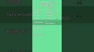 Types of Martial Arts in Spanish 🥋 Sports & Culture Vocabulary