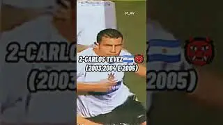 MAIORES GANHADORES DO REI DA AM&Eacute;RICA
