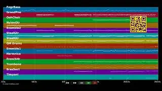 🎵 Profession Artiste - Mich&egrave;le Torr (MIDI individual tracks) 🎹