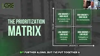CRE Brokers  Stop Wasting Time  Use This 4 Box System to Close More Deals