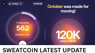 Последние новости о Sweatcoin и все, что вам нужно знать сейчас