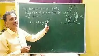 Body thrown from the top of a tower#class-11 Physics