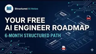 The Complete AI Engineer Roadmap (100% Free & Structured)